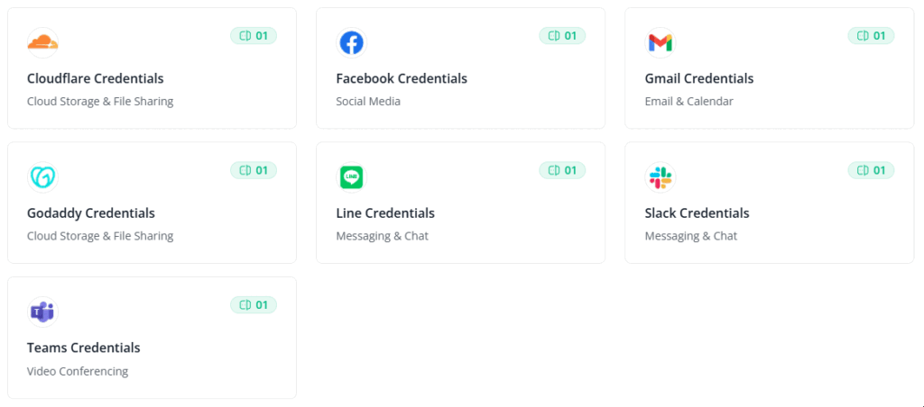 Graphic Showing Organized Folders Or Categorized List Views Of Credentials