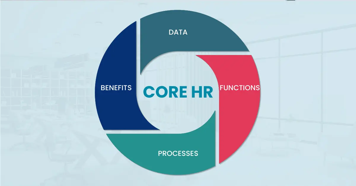A Professional Core Hr Software Showing A Diverse Global Team, Symbolizing Integrated Workforce Management And Organizational Growth.